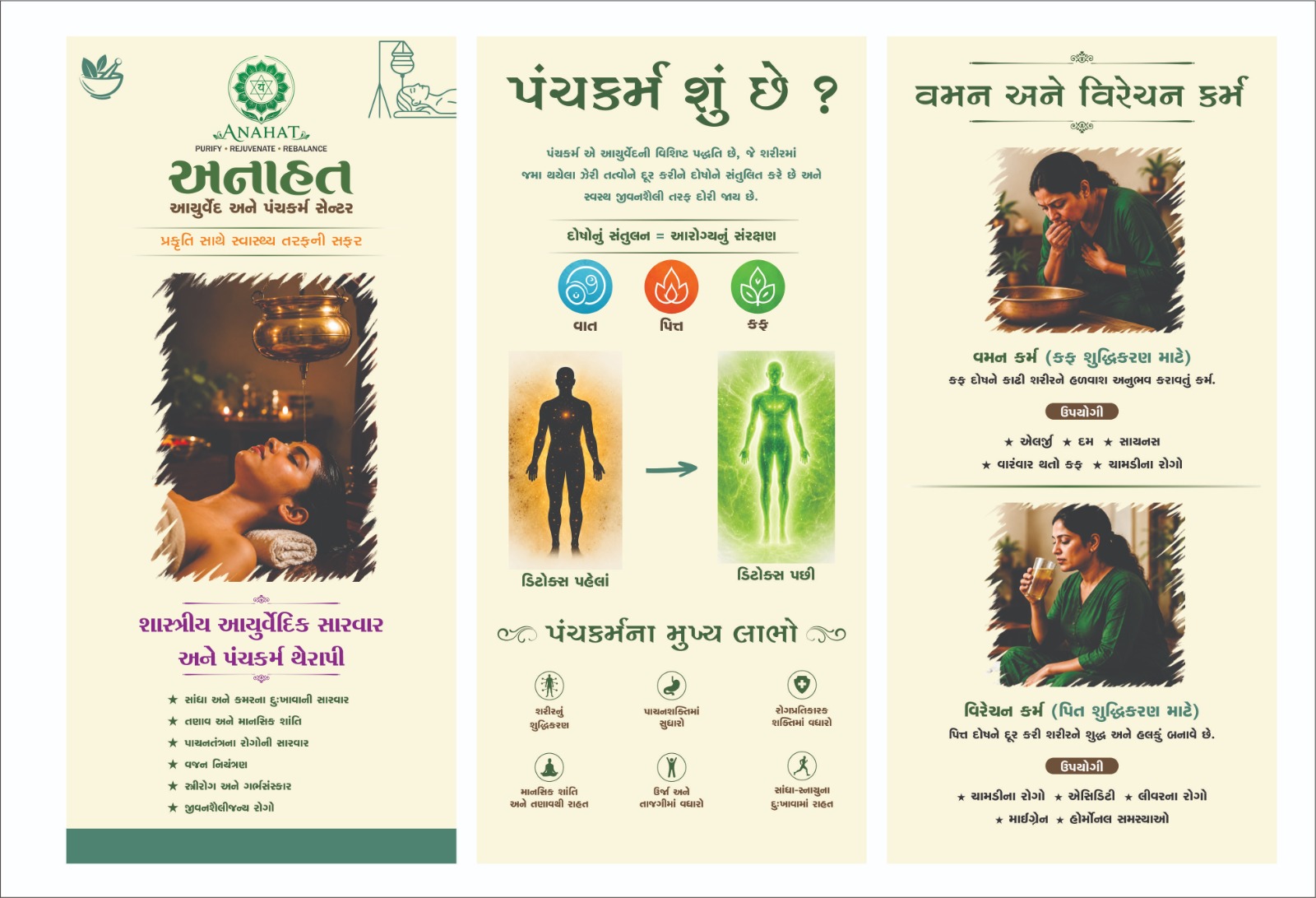 Panchakarma Treatment brochure at Anahat Ayurveda Hospital Ahmedabad